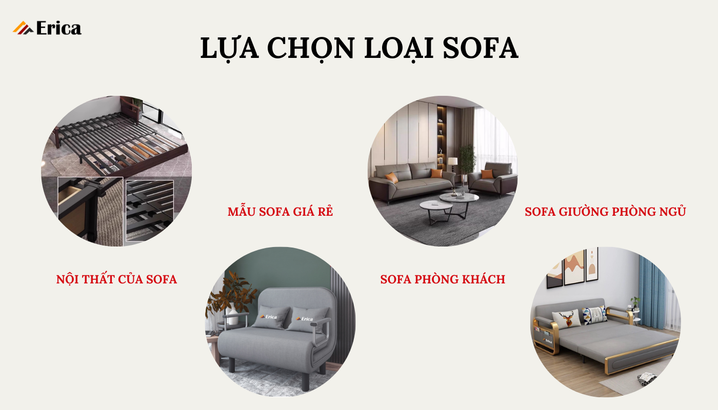 Lựa chọn loại sofa
