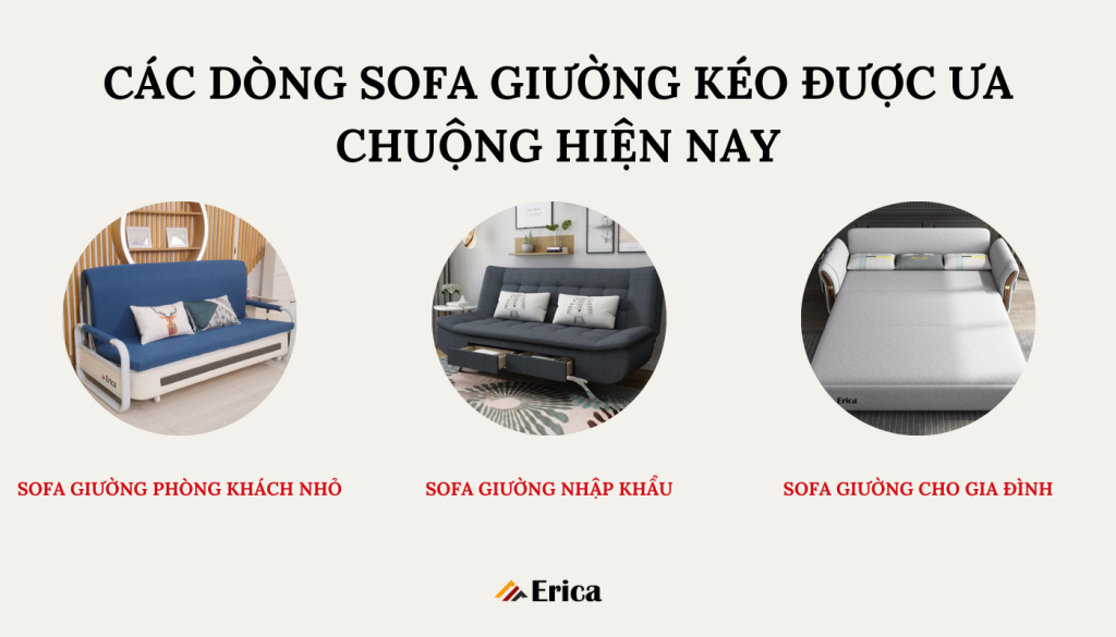 Các dòng sofa giường kéo được ưa chuộng hiện nay