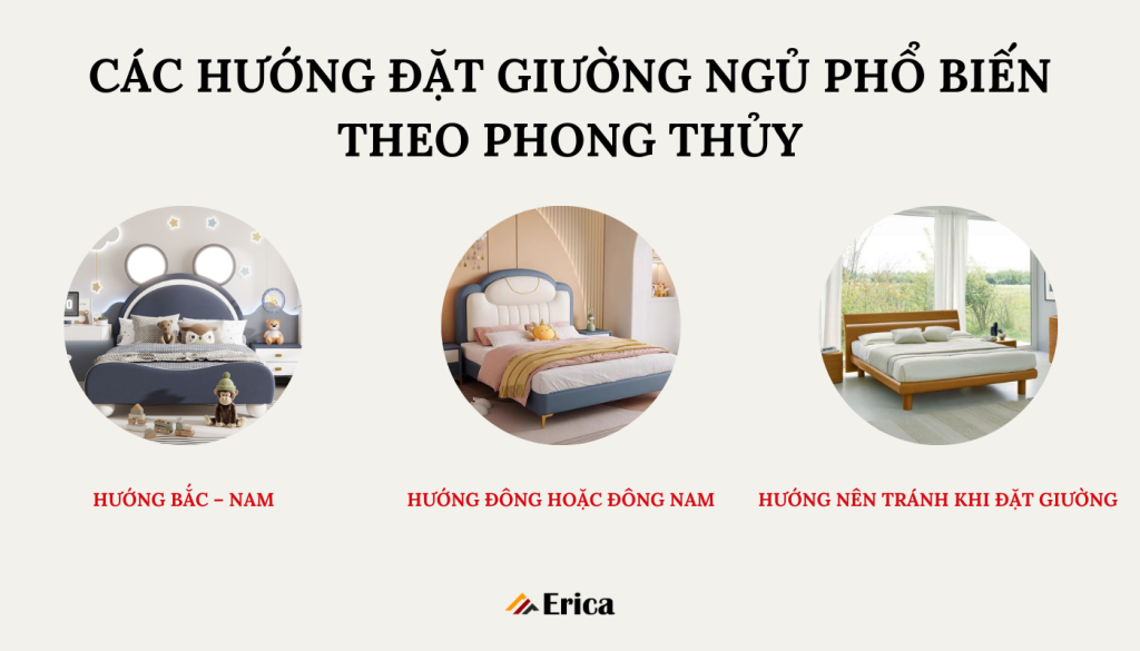 Các hướng đặt giường ngủ phổ biến theo phong thủy