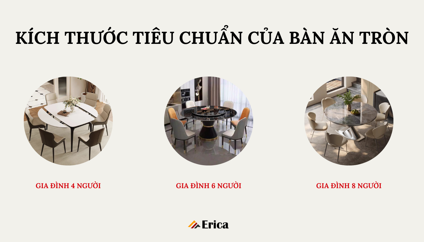 Chọn kích thước tiêu chuẩn của bàn cho phù hợp