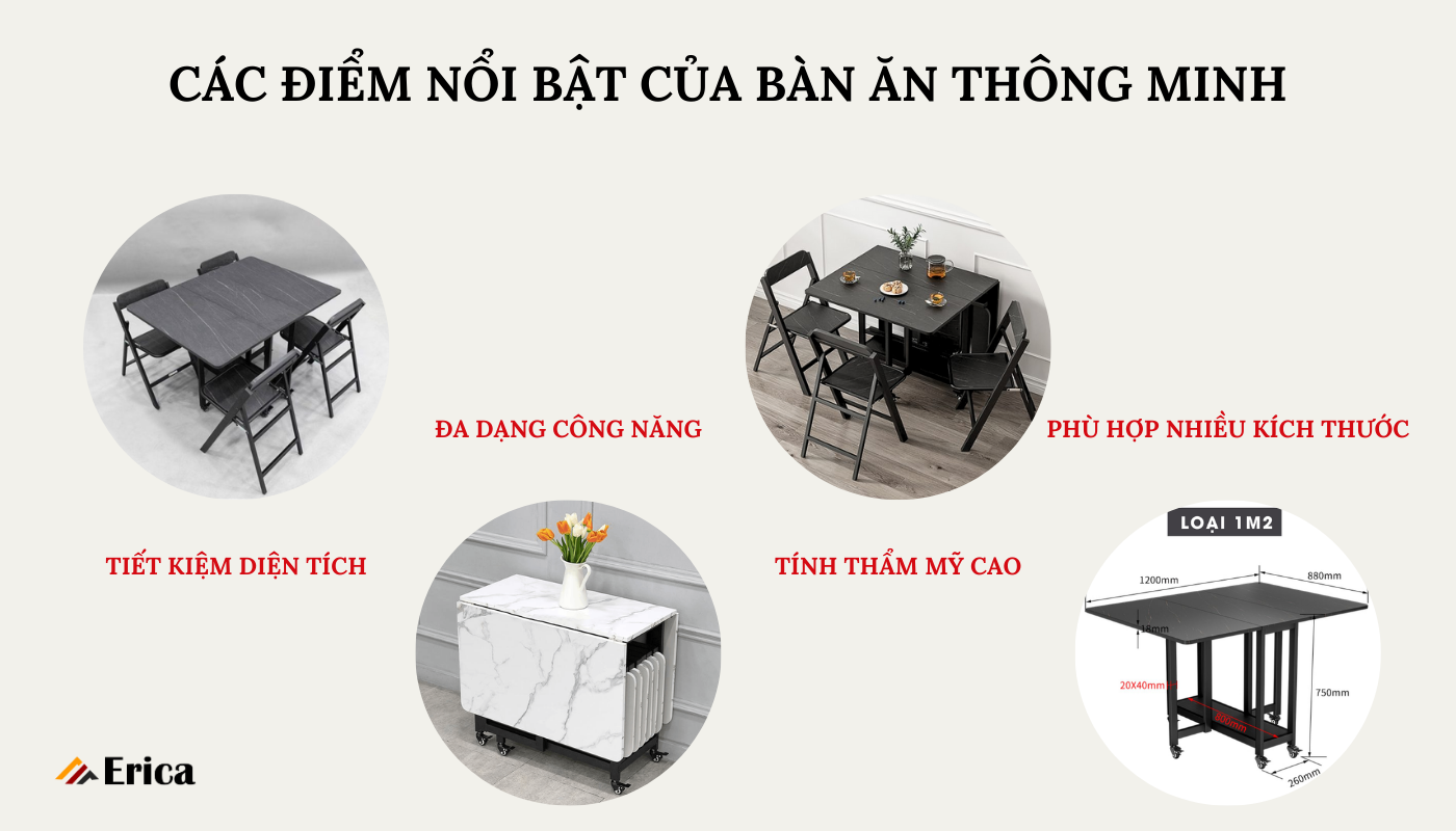 Kích thước tiêu chuẩn của từng loại