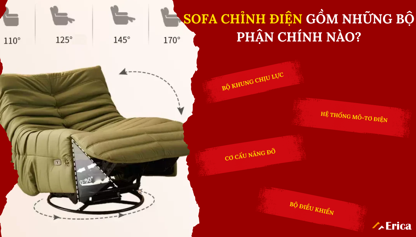 Sofa chỉnh điện gồm những bộ phận chính nào