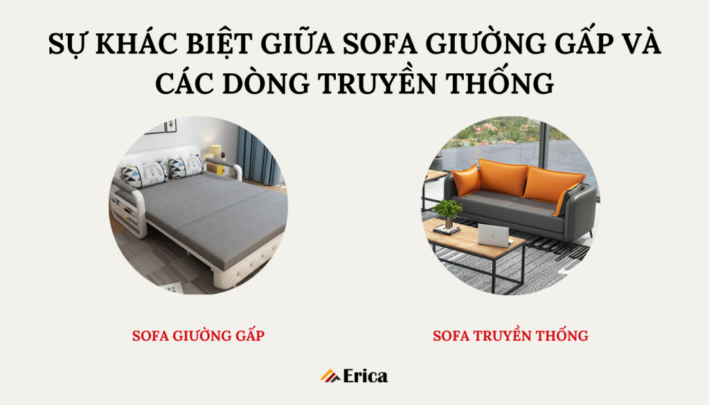 Sự khác biệt giữa sofa giường gấp và các dòng truyền thống