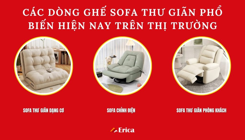 Các dòng ghế sofa chỉnh điện hiện nay