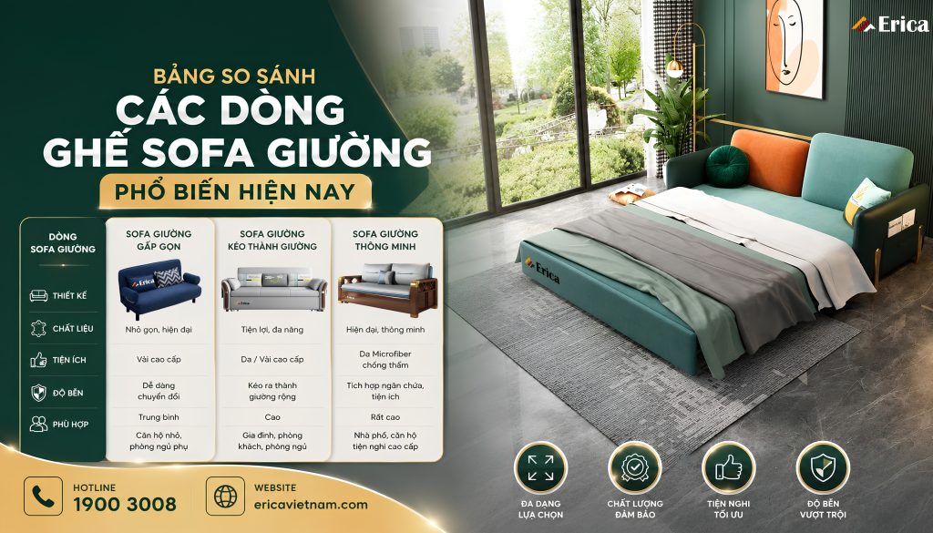 Bảng so sánh các dòng sofa phổ biến hiện nay