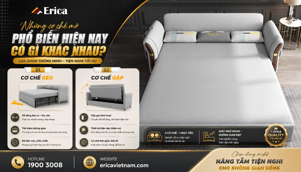 Những cơ chế gấp mở phổ biến